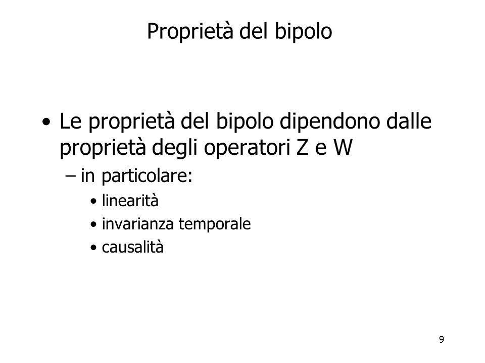 Proprietà del bipolo Le proprietà del bipolo dipendono dalle proprietà degli operatori Z e W. in particolare: