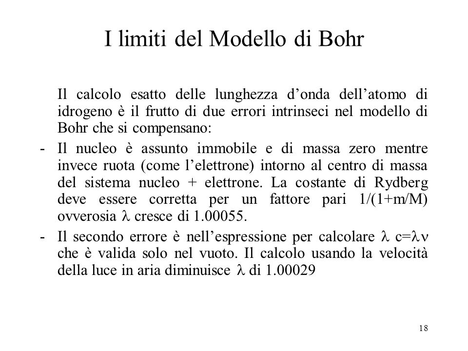 I limiti del Modello di Bohr