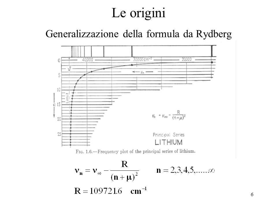 Generalizzazione della formula da Rydberg