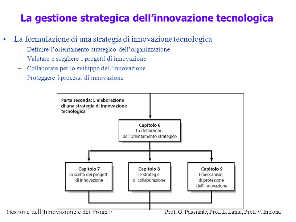 La gestione strategica dell’innovazione tecnologica
