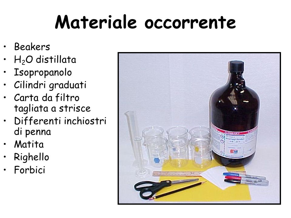 Materiale occorrente Beakers H2O distillata Isopropanolo