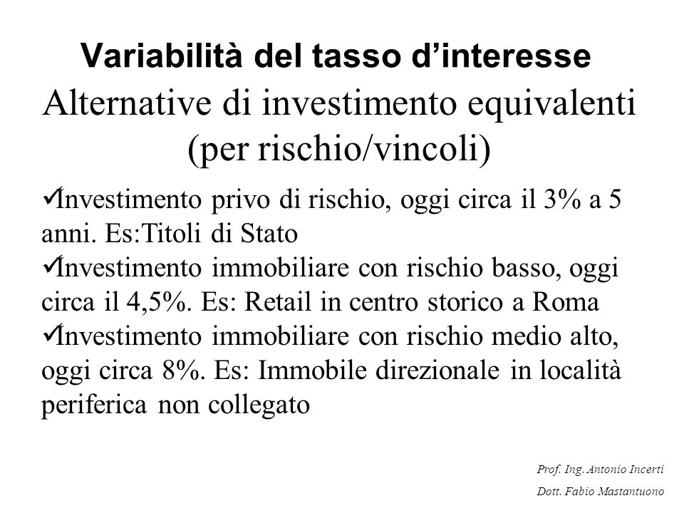 Variabilità del tasso d’interesse