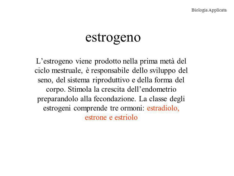Biologia Applicata estrogeno.