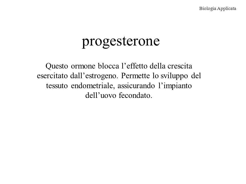 Biologia Applicata progesterone.