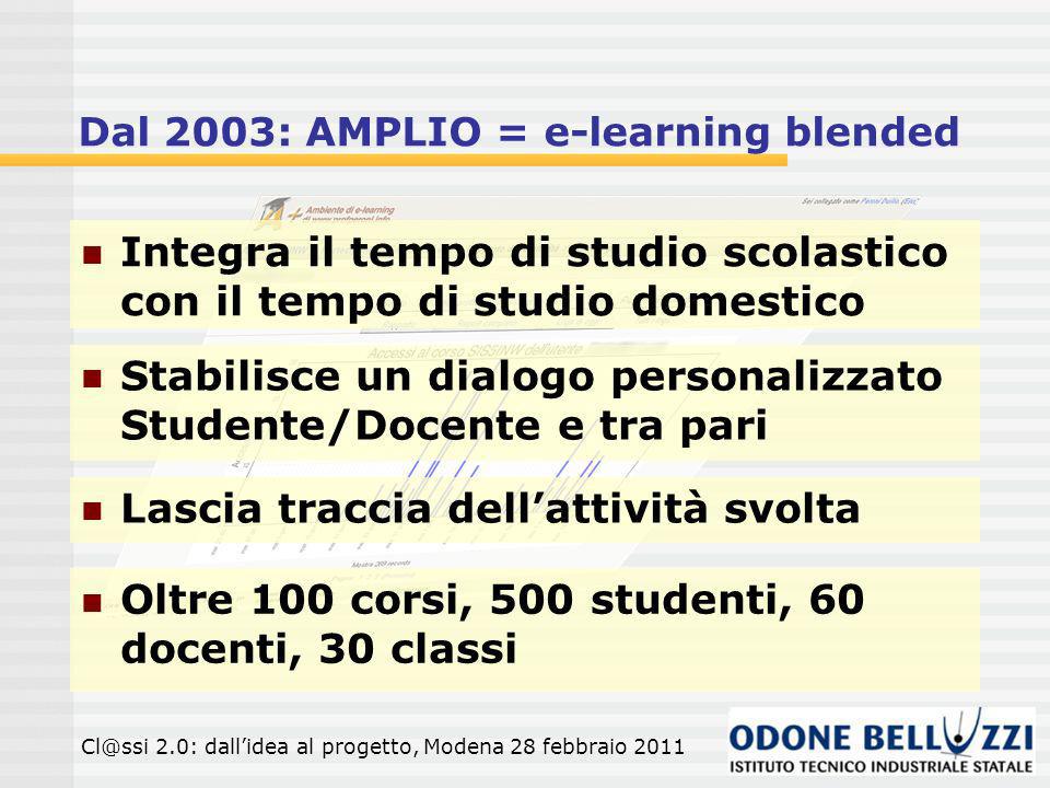 Dal 2003: AMPLIO = e-learning blended