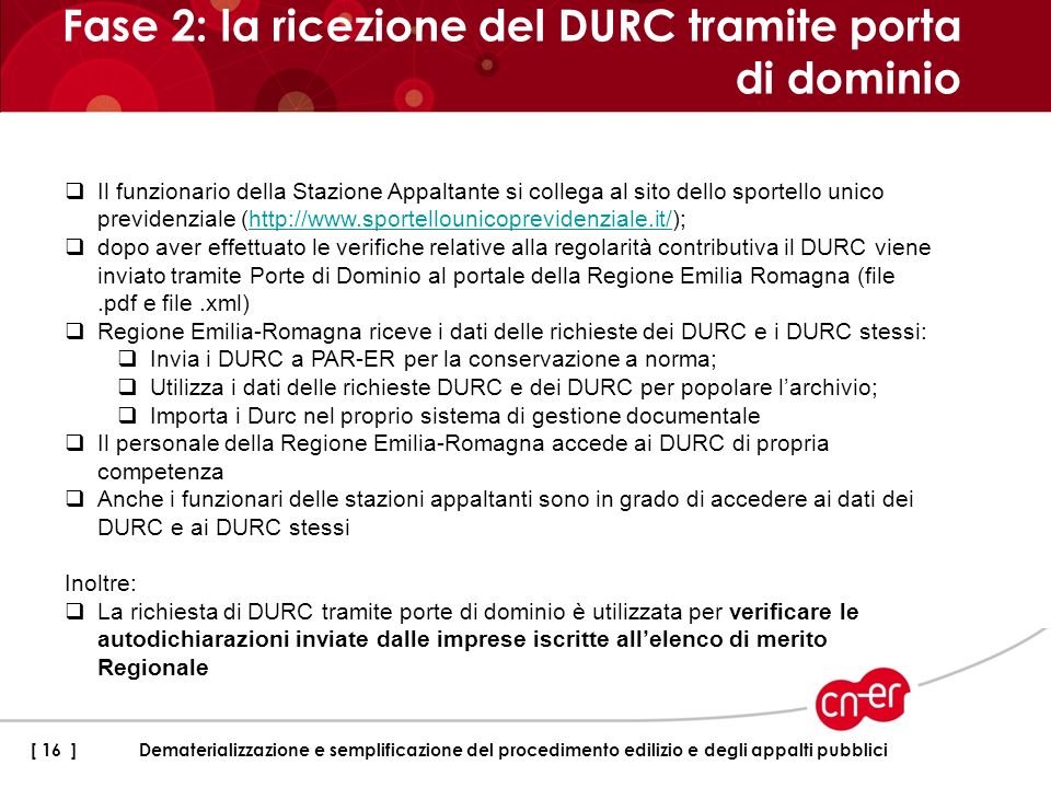 Fase 2: la ricezione del DURC tramite porta di dominio