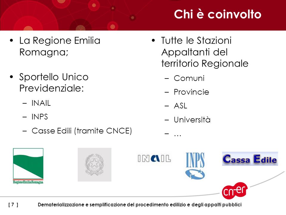 Chi è coinvolto La Regione Emilia Romagna;