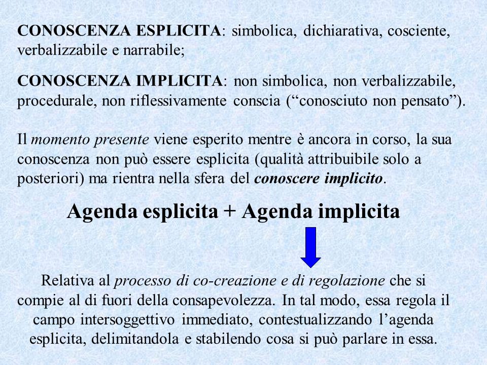 Agenda esplicita + Agenda implicita
