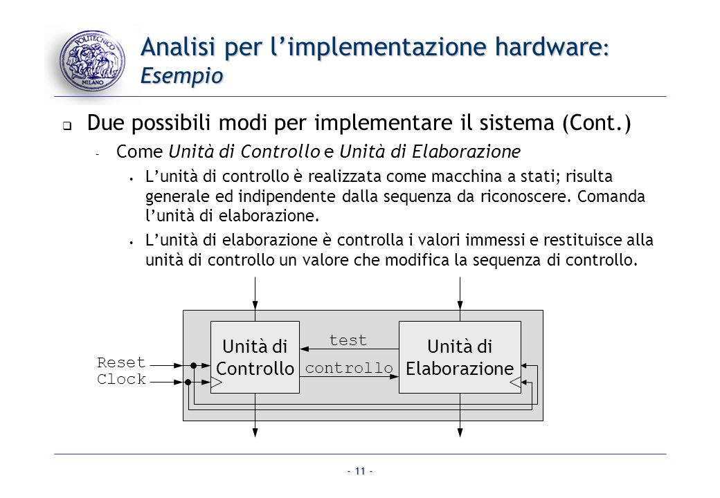Analisi per l’implementazione hardware: Esempio