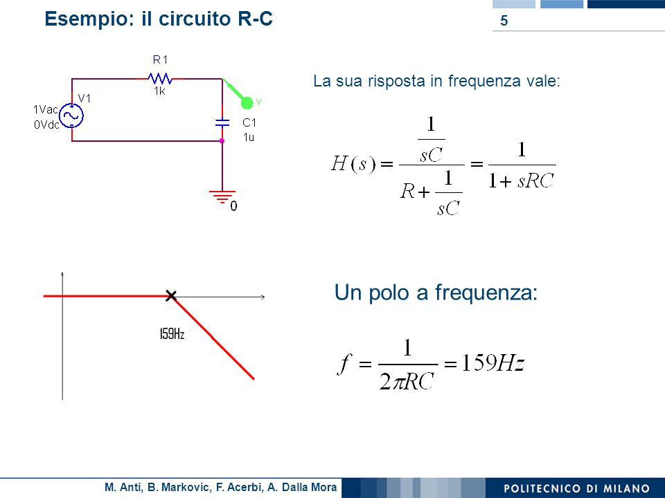 Esempio: il circuito R-C