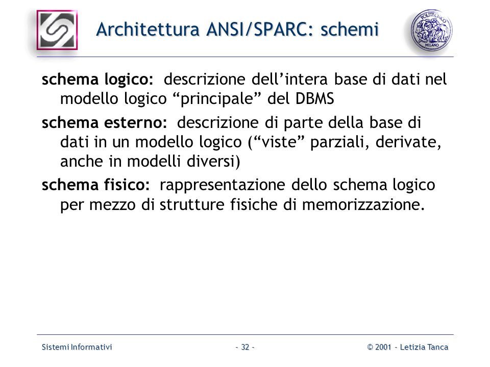 Architettura ANSI/SPARC: schemi