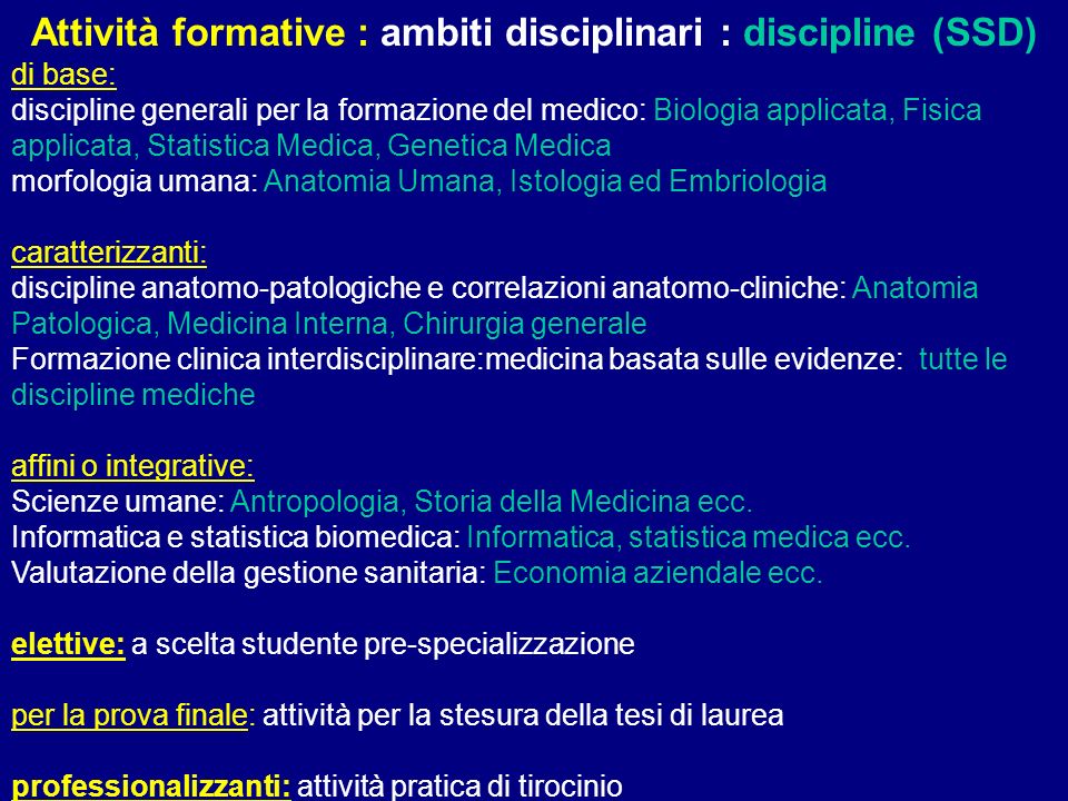 Attività formative : ambiti disciplinari : discipline (SSD)