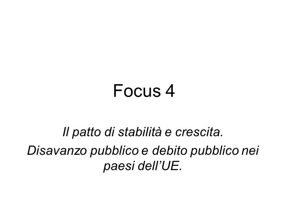 Focus 4 Il patto di stabilità e crescita.