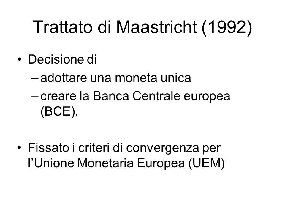 Trattato di Maastricht (1992)