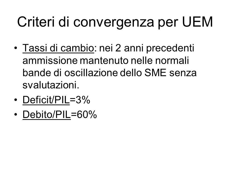 Criteri di convergenza per UEM