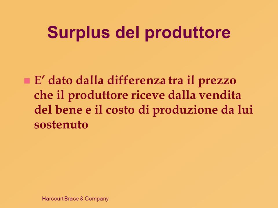 Surplus del produttore