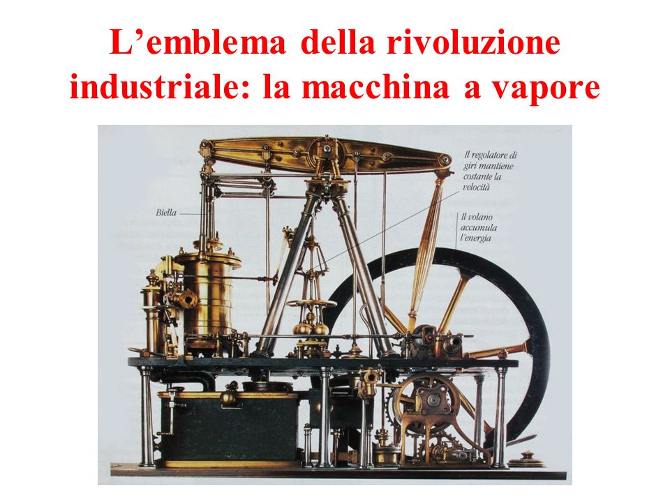 L’emblema della rivoluzione industriale: la macchina a vapore