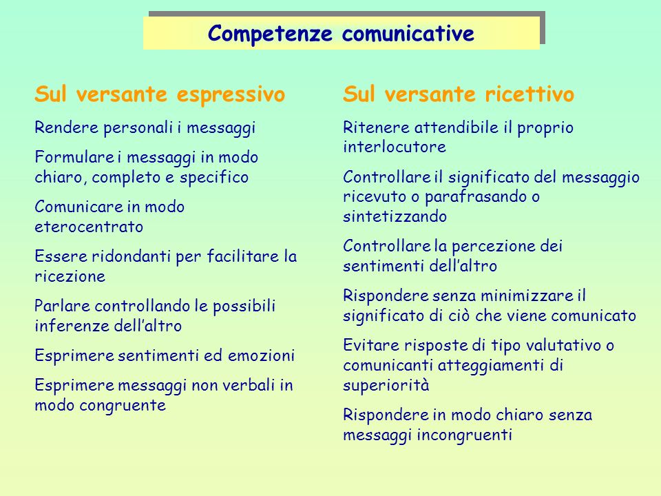 Competenze comunicative
