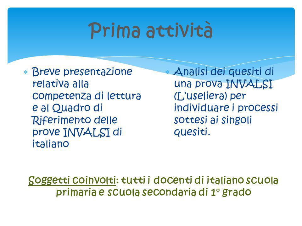 Prima attività Breve presentazione relativa alla competenza di lettura e al Quadro di Riferimento delle prove INVALSI di italiano.