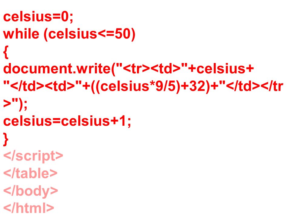 celsius=0; while (celsius<=50) { document