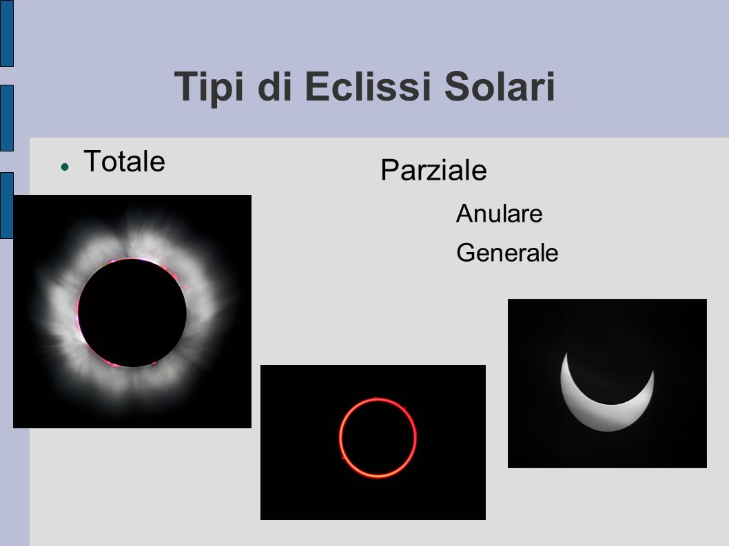 Tipi di Eclissi Solari Totale Parziale Anulare Generale