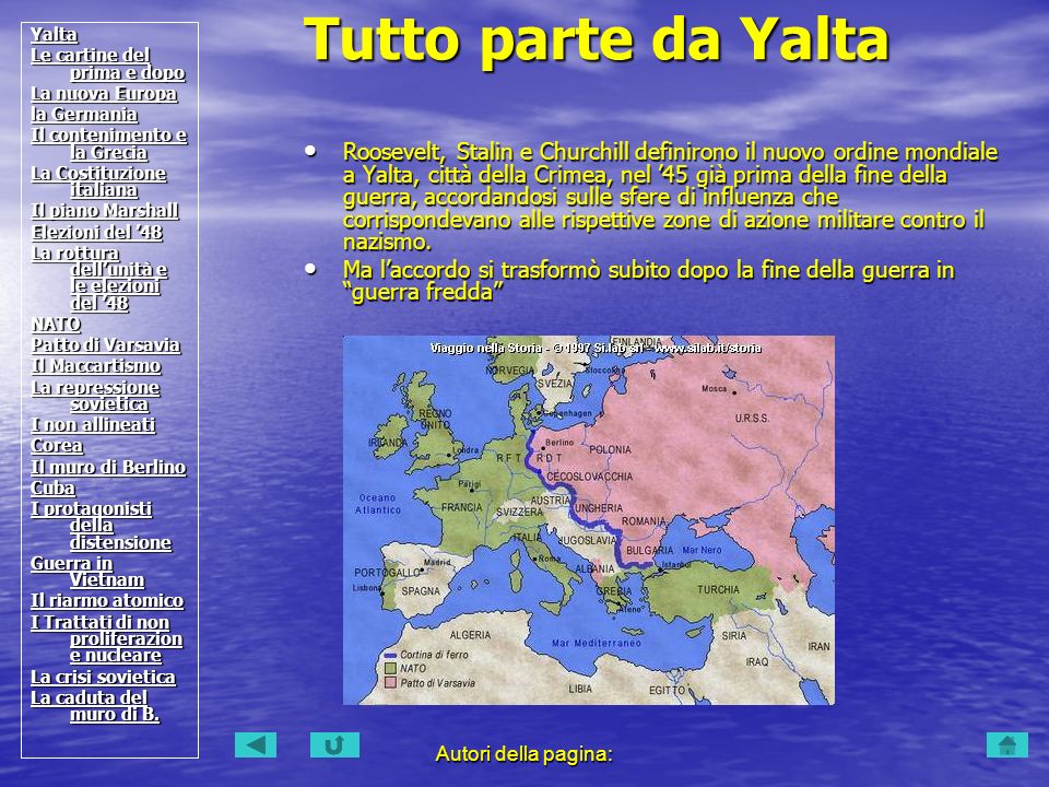 Yalta Le cartine del prima e dopo. La nuova Europa. la Germania. Il contenimento e la Grecia. La Costituzione italiana.