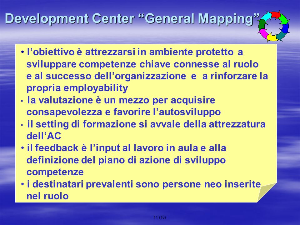 Development Center General Mapping