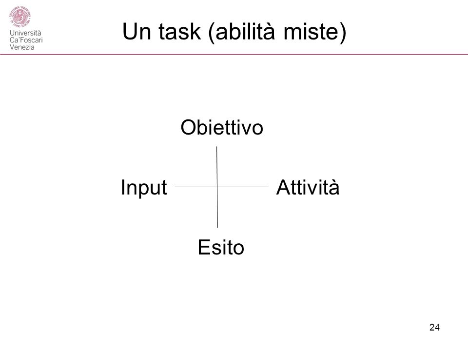 Un task (abilità miste)