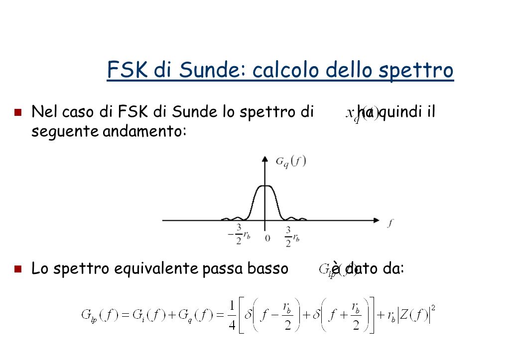 FSK di Sunde: calcolo dello spettro