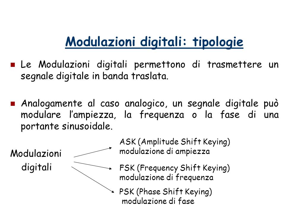 Modulazioni digitali: tipologie