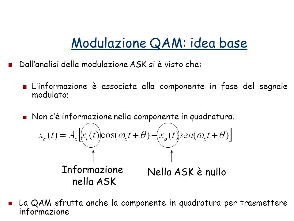Modulazione QAM: idea base