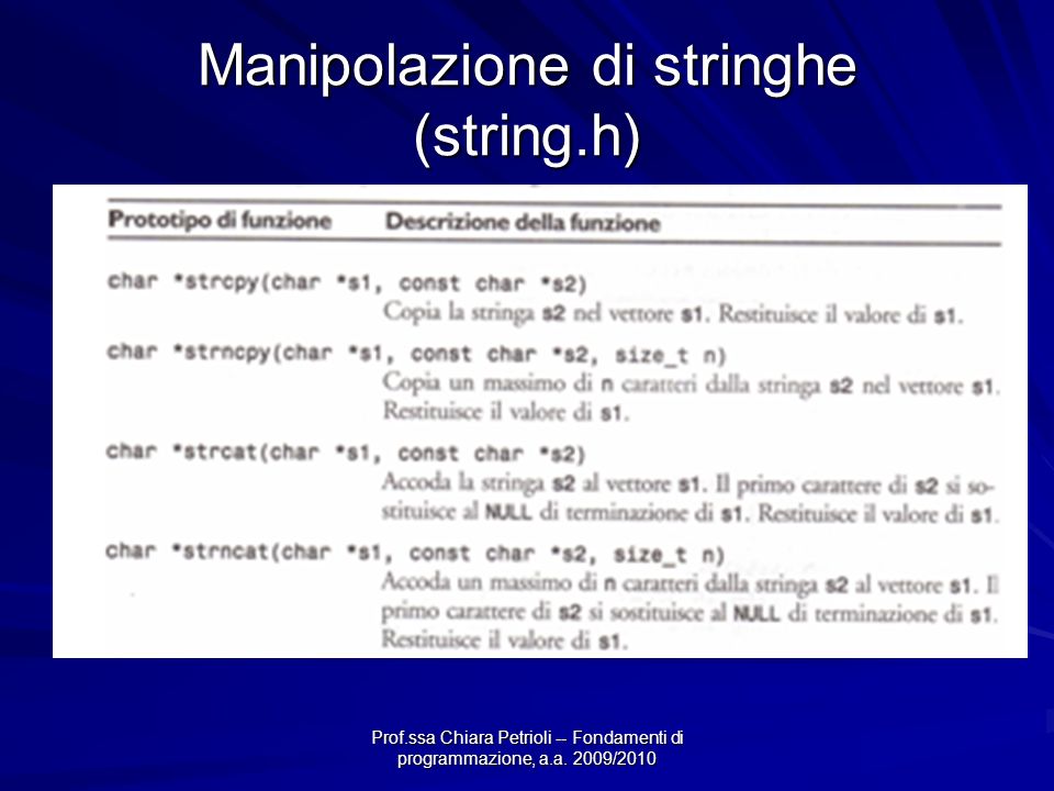 Manipolazione di stringhe (string.h)