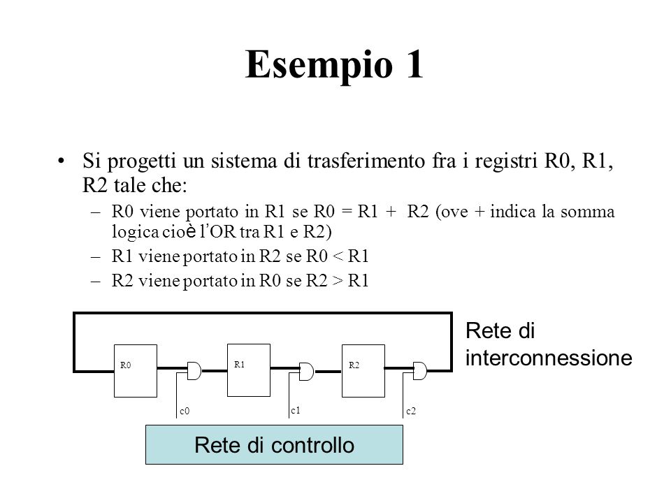 Esempio 1 Si progetti un sistema di trasferimento fra i registri R0, R1, R2 tale che: