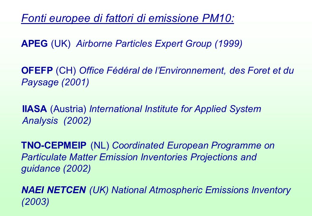 Fonti europee di fattori di emissione PM10: