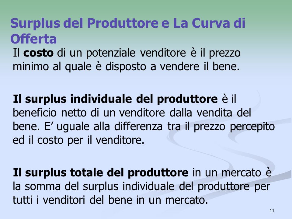 Surplus del Produttore e La Curva di Offerta