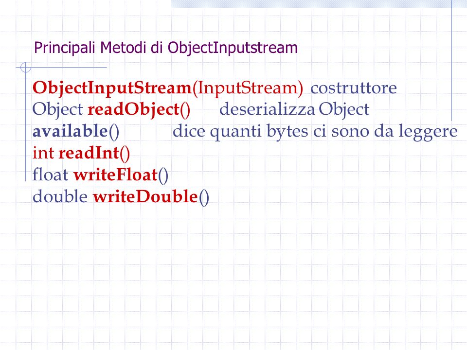 Principali Metodi di ObjectInputstream