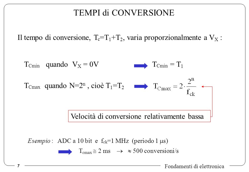 TEMPI di CONVERSIONE Il tempo di conversione, Tc=T1+T2, varia proporzionalmente a VX : TCmin quando VX = 0V TCmin = T1.