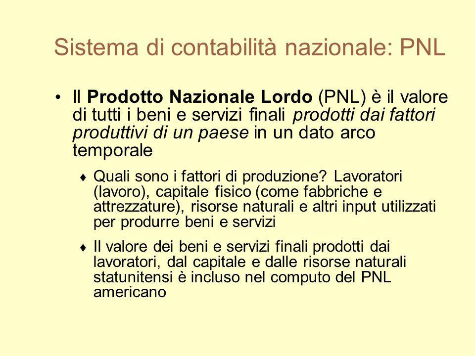 Sistema di contabilità nazionale: PNL