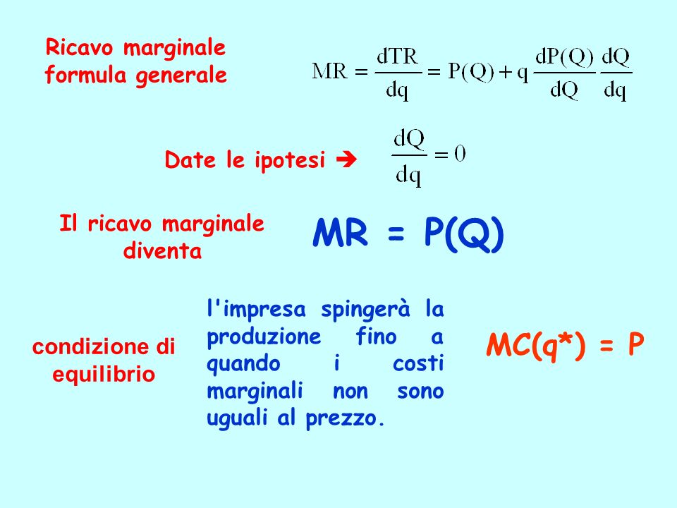 MR = P(Q) MC(q*) = P Ricavo marginale formula generale