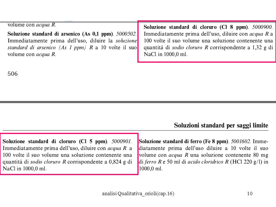 analisi Qualitativa_orioli(cap.16)
