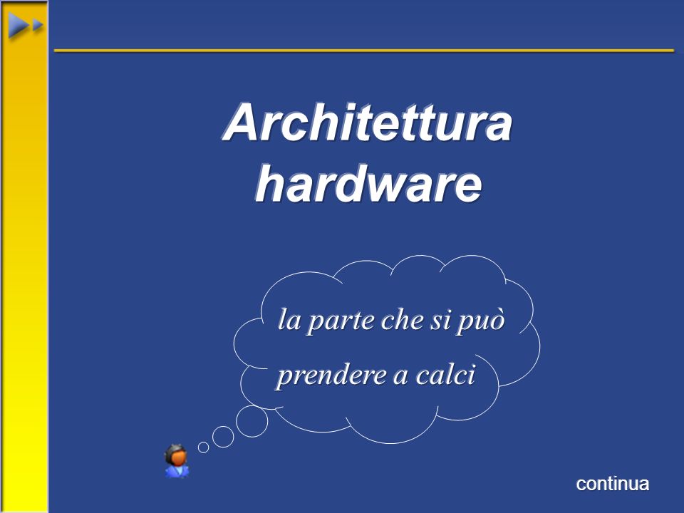 Architettura hardware