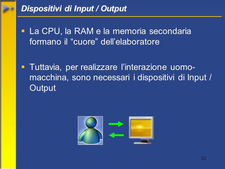 Dispositivi di Input / Output
