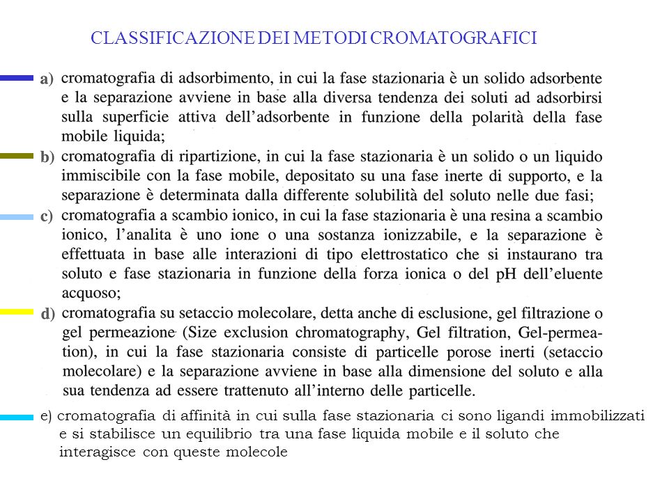 CLASSIFICAZIONE DEI METODI CROMATOGRAFICI