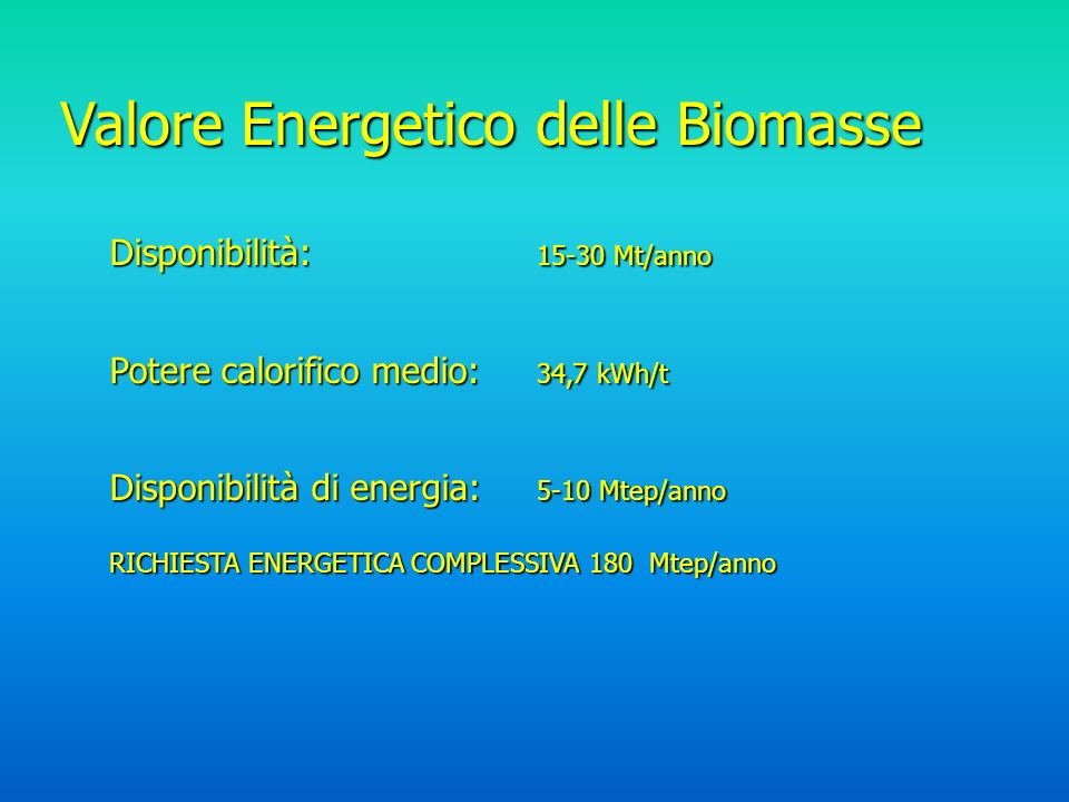 Valore Energetico delle Biomasse