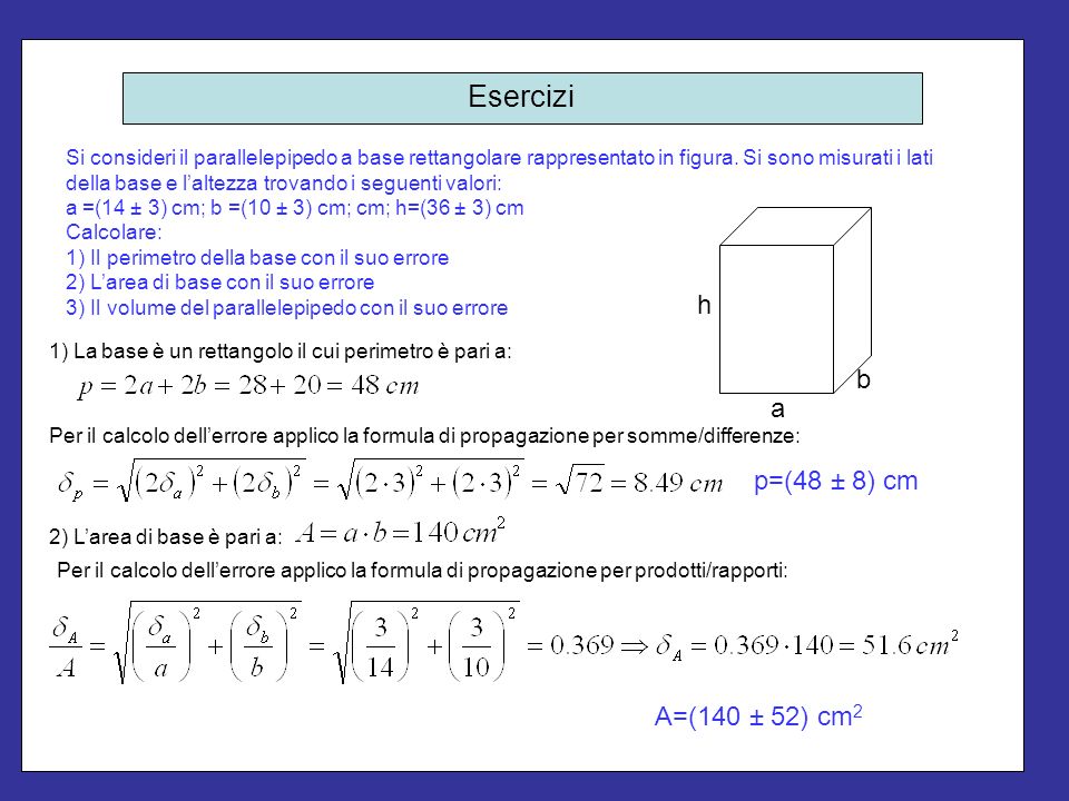 Esercizi h b a p=(48 ± 8) cm A=(140 ± 52) cm2