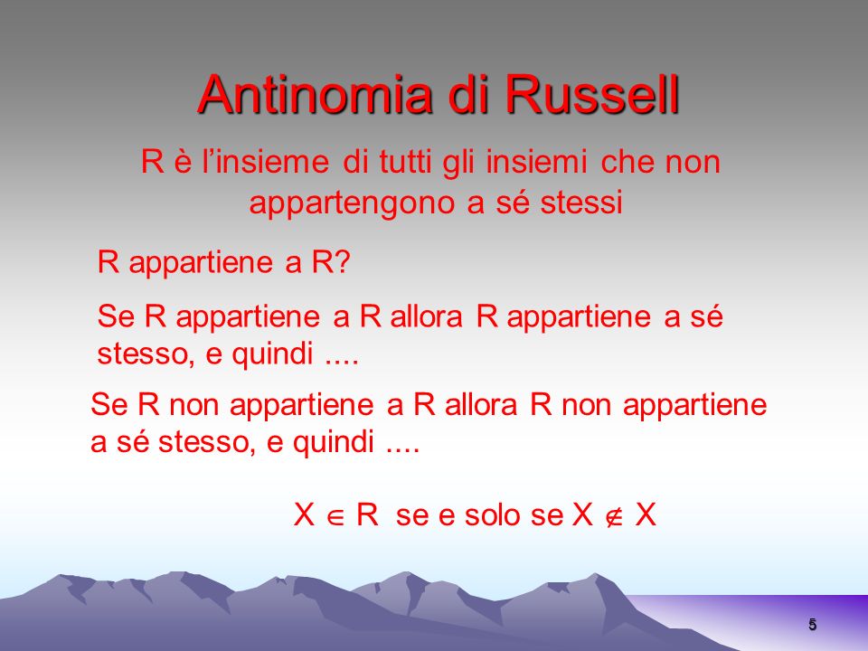 Antinomia di Russell R è l’insieme di tutti gli insiemi che non