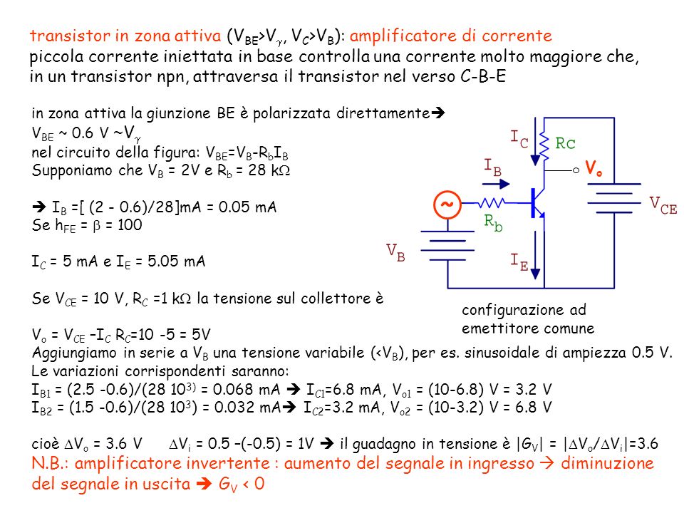 transistor in zona attiva (VBE>Vg, VC>VB): amplificatore di corrente