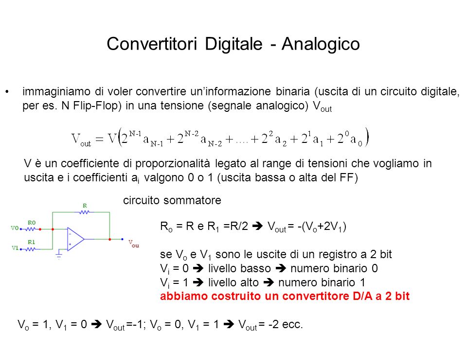 Convertitori Digitale - Analogico