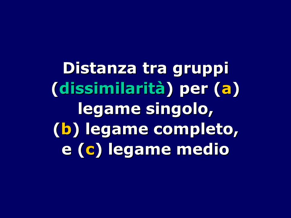 Distanza tra gruppi (dissimilarità) per (a) legame singolo, (b) legame completo, e (c) legame medio