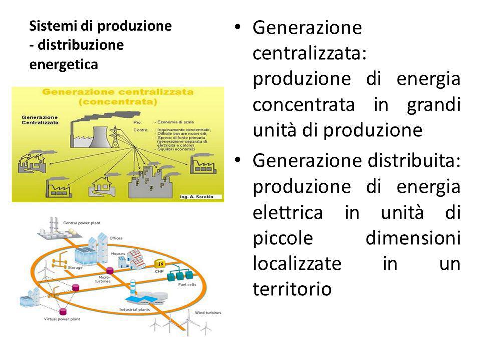 Sistemi di produzione - distribuzione energetica